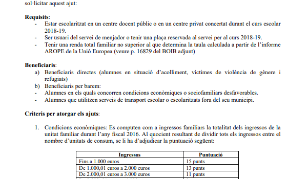Ajuts destinats a finançar part del cost del servei de menjador escolar Ajuts destinats a finançar part del cost del servei de menjador escolar