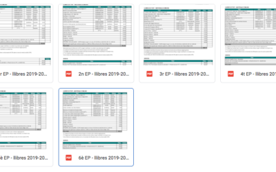 Listado de libros 2019/20