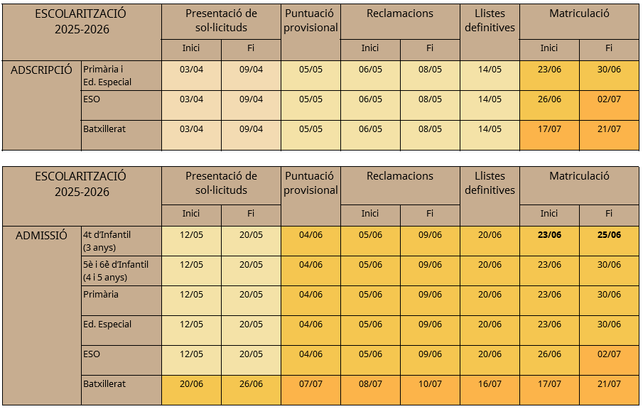 CALENDARI_25_26_CAT